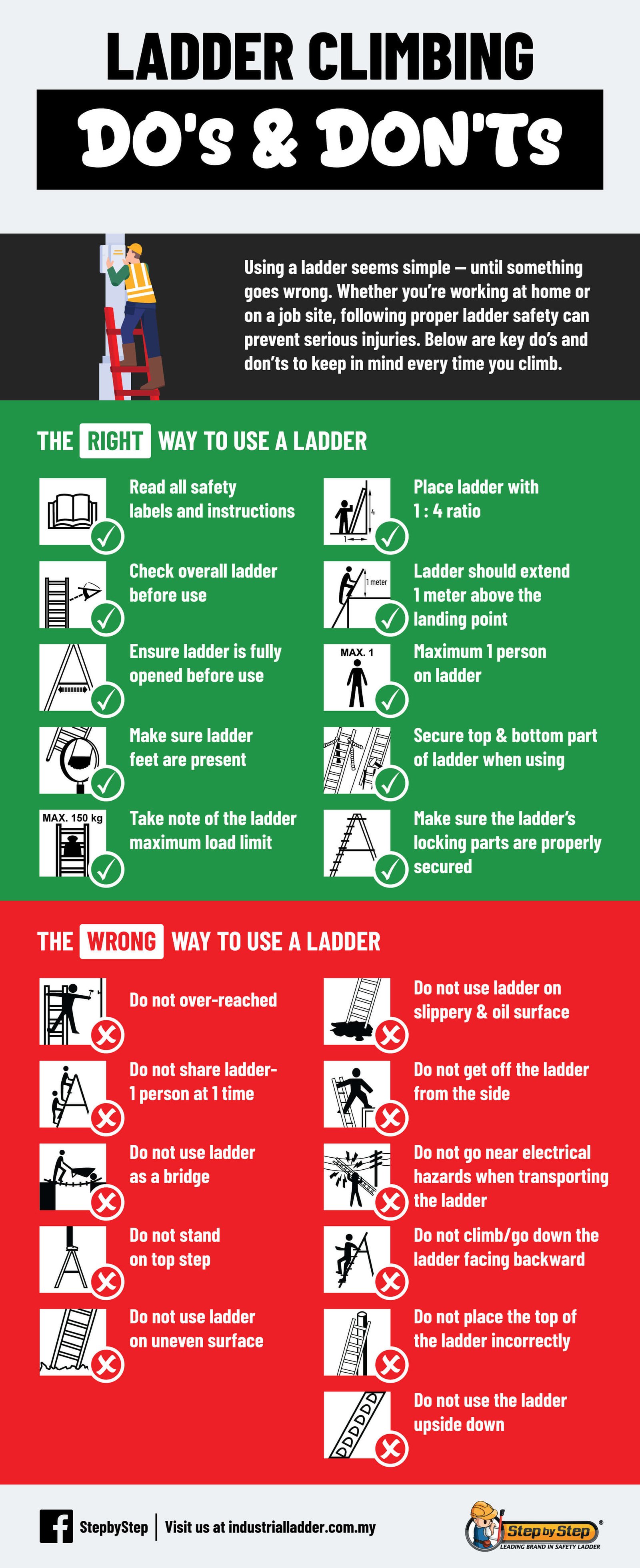 Ladder Safety: Do’s & Don’ts You Shouldn’t Ignore